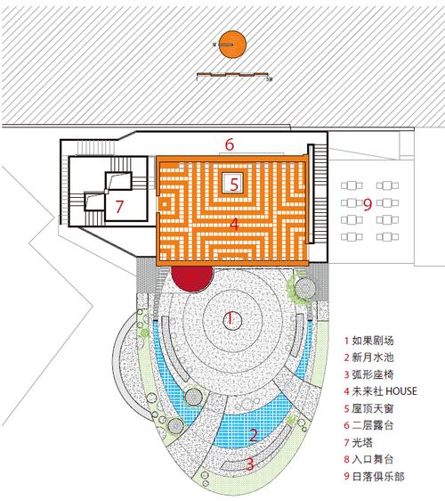 未来社house轴测图在爱范儿的业务板块中,未来社大约只占据了1%的